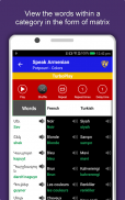 अरमेनियन् बोलें : अरमेनियन् भाषा ऑफ़लाइन सीखें screenshot 13