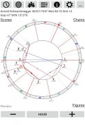 Astrological Charts Lite screenshot 13