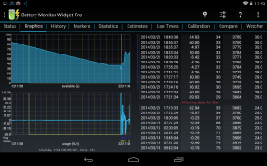 3C Battery Monitor Widget screenshot 2
