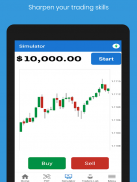 Japanese Candlestick Patterns screenshot 0