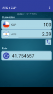 Argentine Peso x Chilean Peso screenshot 2