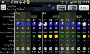 Astro Panel (Astronomy) screenshot 0