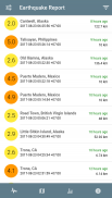 Lindu - USGS Earthquake Report screenshot 0