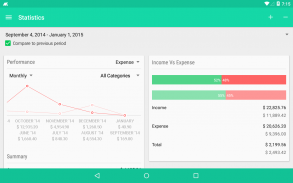 Monas - Expense Manager screenshot 2