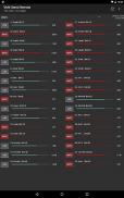 VMX Serial Remote for V-Mixer screenshot 8