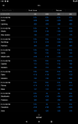 Buds Alley Odds screenshot 6