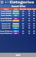 Ultimate Guide for Fortnite Battle Royale screenshot 1