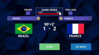 Simulateur de football international screenshot 7