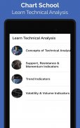 Learn Technical Analysis for Stocks & Cryptos screenshot 5