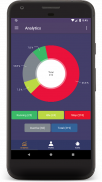 GPSDesk Analytics screenshot 1