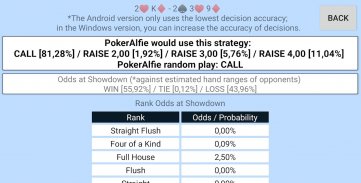 Offline Poker AI - PokerAlfie screenshot 3