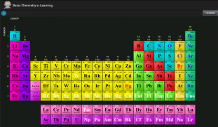 Basic Chemistry eLearning screenshot 2