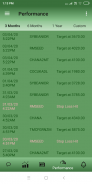 NCDEX Market Tracker screenshot 4