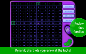 Multiplication & Division FA screenshot 2