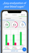 Blood Sugar Diary screenshot 2