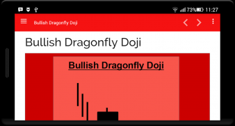 Candlestick Pattern Quick Info screenshot 4