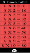 Multiplication Tables screenshot 1