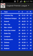Football Fixtures: Live Scores screenshot 9
