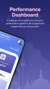 Dhikr Dua Quran Salah Tracker screenshot 3