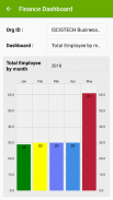 HR2Eazy – HR and Payroll screenshot 4