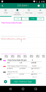 ProductionLink ALS Monitoring screenshot 2
