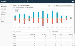 Teamgate - Sales CRM Insights screenshot 13