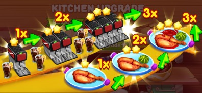 Cooking Stack: Restaurant Game screenshot 3