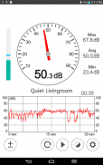 Sound Meter - Decibel screenshot 0