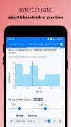 Loaner | Mortgage calculator screenshot 0