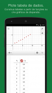 Desmos Calculadora Gráfica screenshot 1