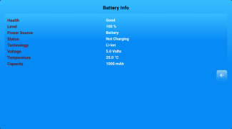 informazioni sul telefono / Sim Phone Information screenshot 0
