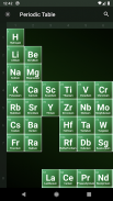 Periodic Table - Breaking Bad screenshot 1