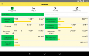 Tachograph - mobile assistant screenshot 3