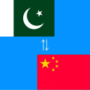 Chinese to Urdu Translator