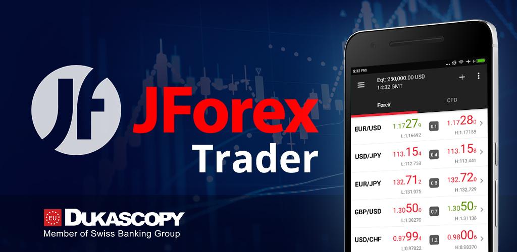 Trading eu. Jforex. SWFX HHSHORT.