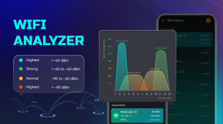 Speed Test & Wifi Analyzer screenshot 4