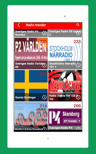 P2  Sveriges Radio
