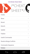 Git Github Cheat Sheet screenshot 3