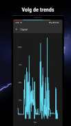 PowerLine: Slimme indicatoren screenshot 4