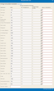 Energy Consumption Calculator screenshot 0