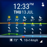 Weather for Wear OS screenshot 0