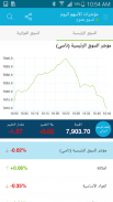 Saudi Exchange screenshot 1