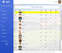 QFP - Qui Fera les meilleurs Pronostics screenshot 0