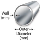 Metal Weight Calculator- Plate/Pipe/Bar/steel free Icon