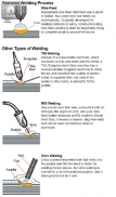 Welding Helper App screenshot 3