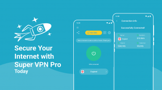Super Fast VPN -Pro VPN Master screenshot 2
