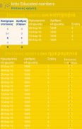 εξυπνοι αριθμοι για Λοττο(Ελληνικο) screenshot 3