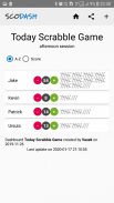 Scodash - simple online scoring tally dashboards screenshot 0