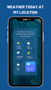 Weather Forecast App For World screenshot 2