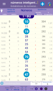 smart numbers for Quina screenshot 3